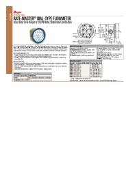 Thumbnail of document Data Sheet - RMV Rate-Master Dial-Type Flowmeters